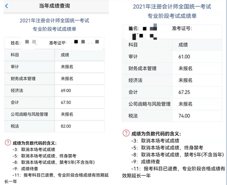 注會尊享無憂班喜報第二彈！報啥就過啥！