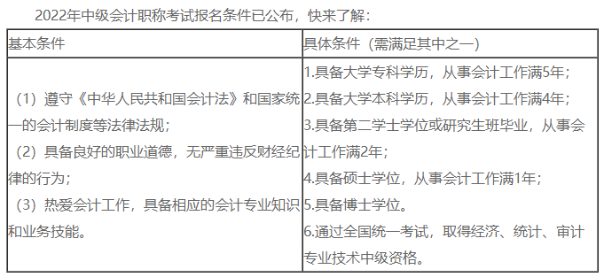 中級會計證書含金量高嗎？高！沒證書連投簡歷的機會都沒有！