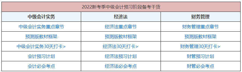 2022年中級(jí)會(huì)計(jì)職稱新教材未發(fā)布前 新手考生如何備考？