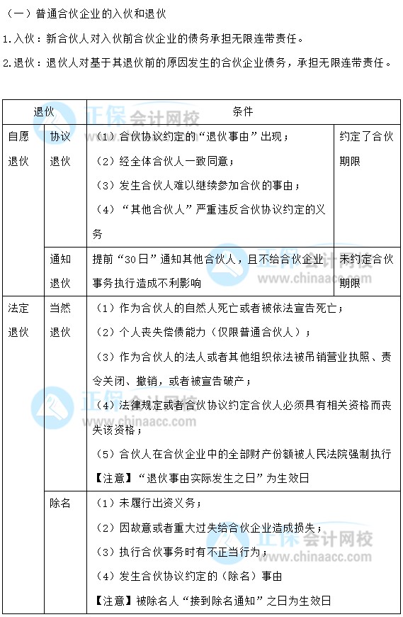 【30天預習計劃】中級會計經(jīng)濟法知識點10：入伙與退伙、合伙人性質轉變