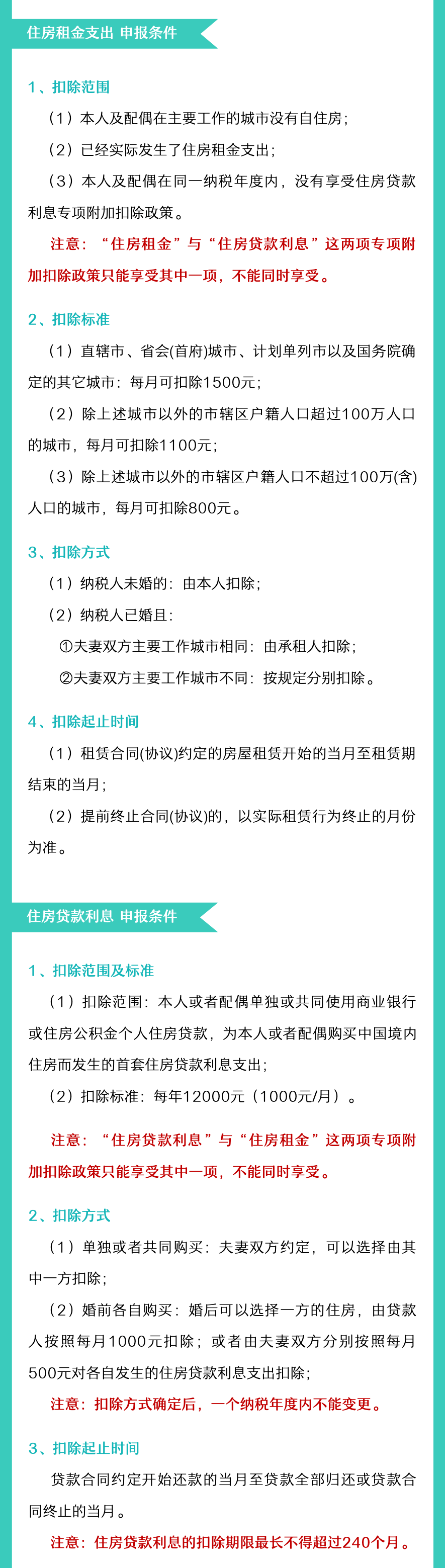 注意！2022年度個稅專項附加扣除開始確認