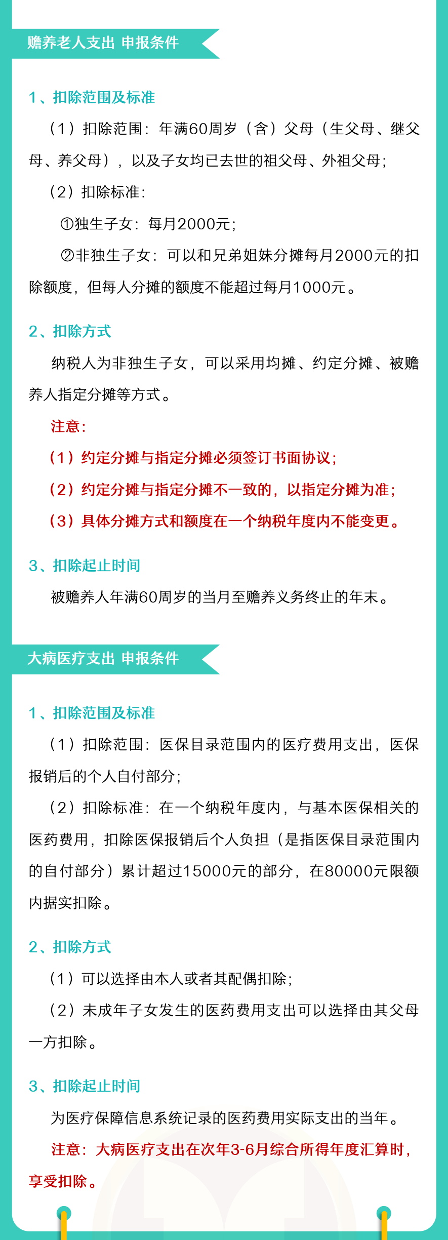 注意！2022年度個稅專項附加扣除開始確認