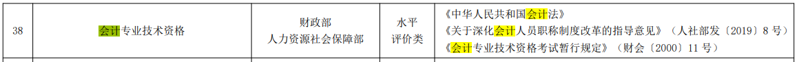 新版《國家職業(yè)資格目錄》(2021年版)發(fā)布！會(huì)計(jì)金融證書依然在列！