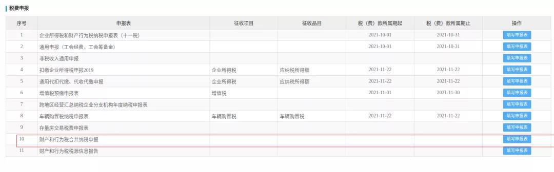 印花稅這個優(yōu)惠政策你享受了嗎？