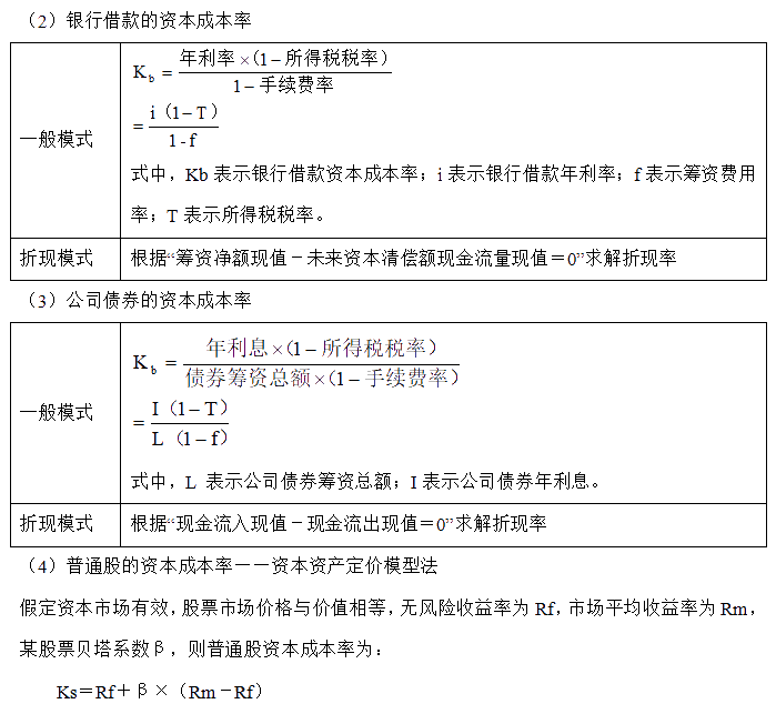 【30天預習計劃】中級財務管理知識點18：資本成本的含義、計算