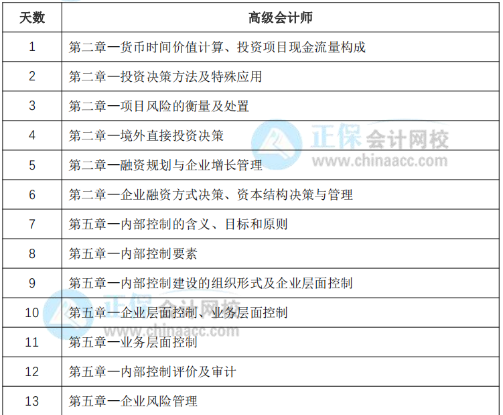 教材下發(fā)前改如何學(xué)習(xí)？30天預(yù)習(xí)計(jì)劃表奉上！