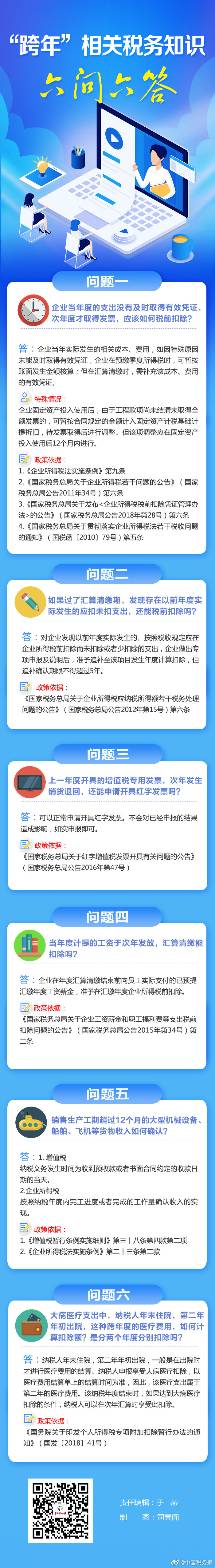 “跨年”相關(guān)稅務(wù)知識匯總，建議收藏！