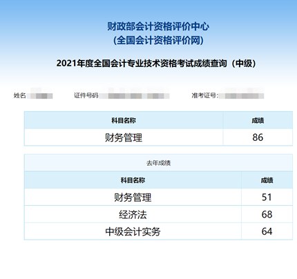 1年裸考！2年備考！中級會(huì)計(jì)職稱終上岸！