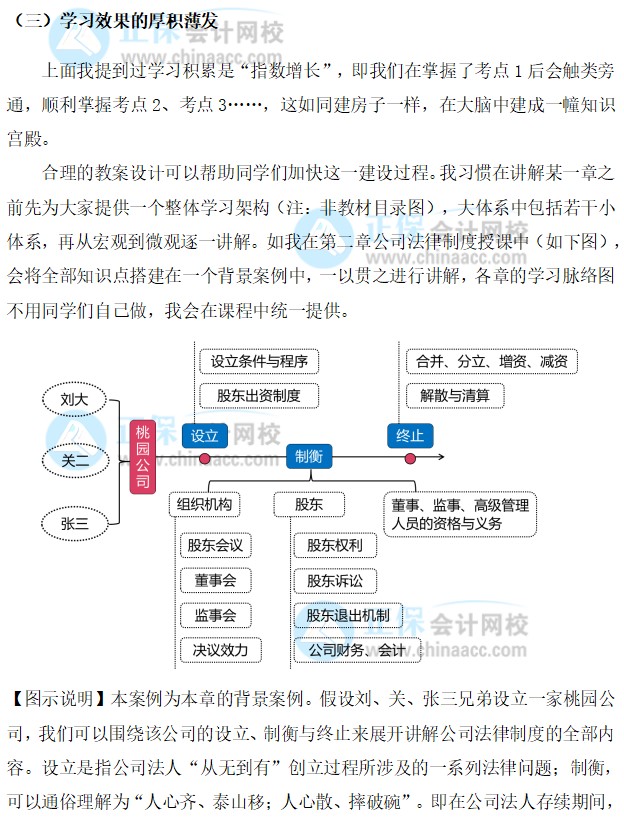 “穩(wěn)”中求勝【2022經(jīng)濟法備考指南】~張穩(wěn)老師：學習效果如何厚積薄發(fā)？ 