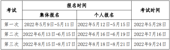 【必看】2022年期貨從業(yè)考試計(jì)劃3大變動匯總！