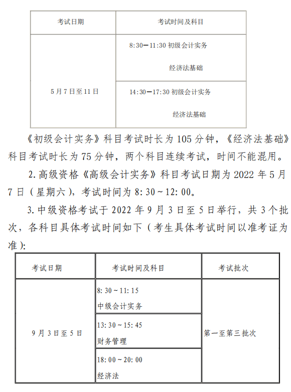 陜西渭南2022年高級(jí)會(huì)計(jì)師報(bào)名簡章公布