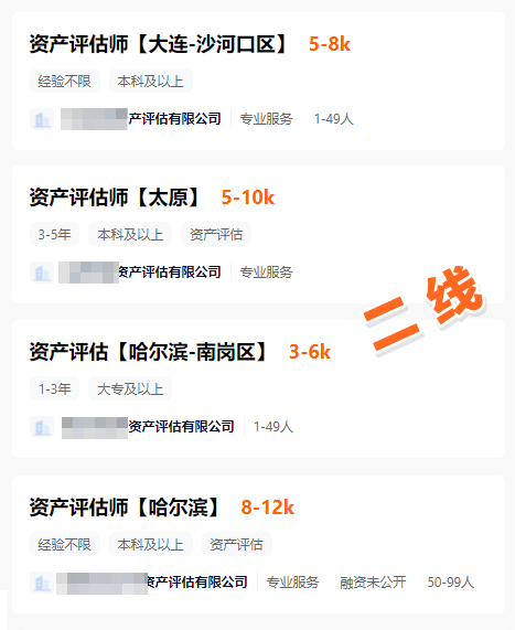 二線城市資產(chǎn)評(píng)估師工資-1