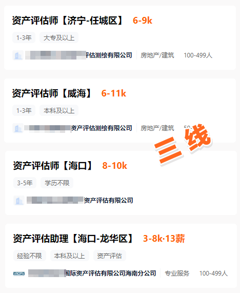 三線城市資產(chǎn)評(píng)估師工資