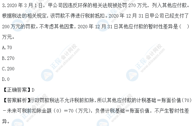 超值精品班2021中級會計實務(wù)考試情況分析【第二批次】