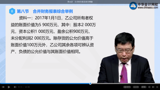 高效實(shí)驗(yàn)班2021中級(jí)會(huì)計(jì)實(shí)務(wù)（第三批）考點(diǎn)相似度分析