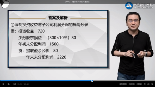 高效實(shí)驗(yàn)班2021中級(jí)會(huì)計(jì)實(shí)務(wù)（第三批）考點(diǎn)相似度分析