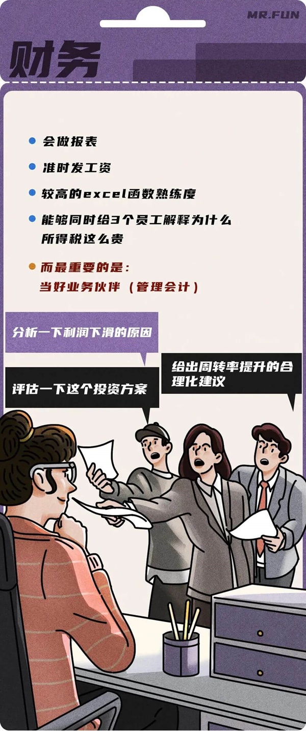 為什么向管理會計轉型？考管理會計有什么用？