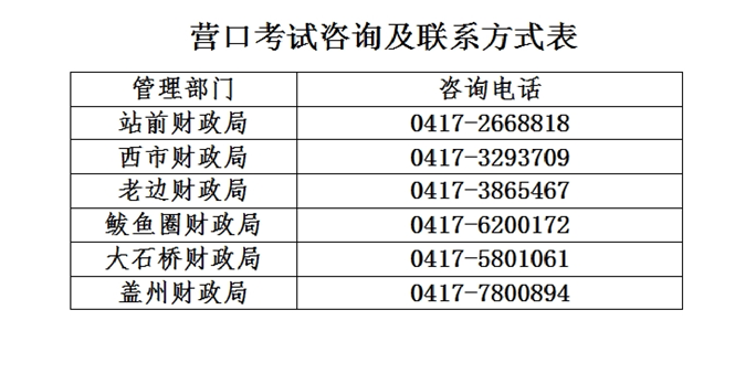 遼寧營口2022年高級(jí)會(huì)計(jì)職稱報(bào)名簡章公布