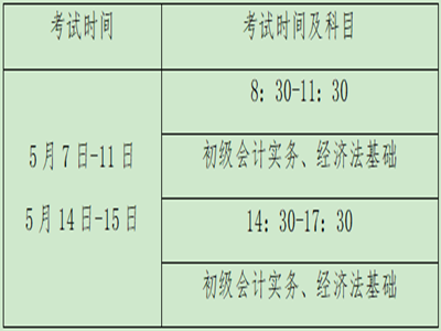 內(nèi)蒙古包頭2022年中級會(huì)計(jì)師報(bào)名簡章公布