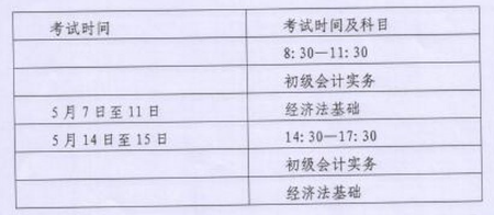 內(nèi)蒙古2022年高級會計(jì)師報(bào)名簡章公布