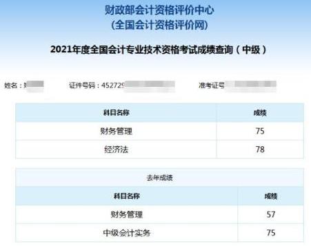 3年！57分—75分之間只差一個中級會計證書！