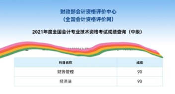 40+寶媽備考中級會計(jì)？年齡從來都不是問題！