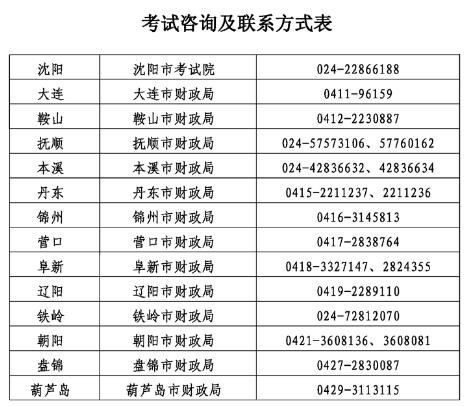 遼寧營口2022年中級會(huì)計(jì)職稱報(bào)名簡章公布