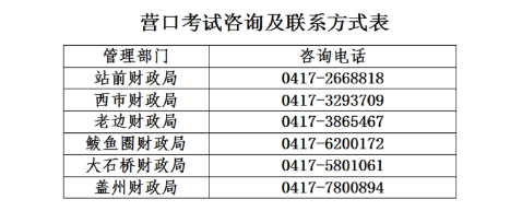 遼寧營口2022年中級會(huì)計(jì)職稱報(bào)名簡章公布