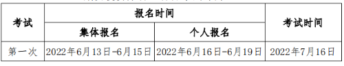 2022年期貨從業(yè)資格考試介紹！考試報(bào)名以及就業(yè)方向！超全