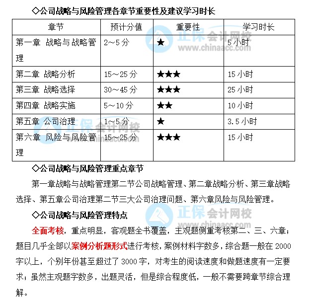 想要報(bào)考2022注會(huì)戰(zhàn)略 跨專業(yè)/基礎(chǔ)薄弱該怎么學(xué)？