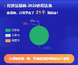 @初級(jí)會(huì)計(jì)er： 花60秒來記住一個(gè)知識(shí)點(diǎn)！確定不來試試嗎？