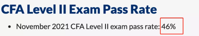 11月CFA二級成績曝光！通過率再創(chuàng)新高?。? suffix=