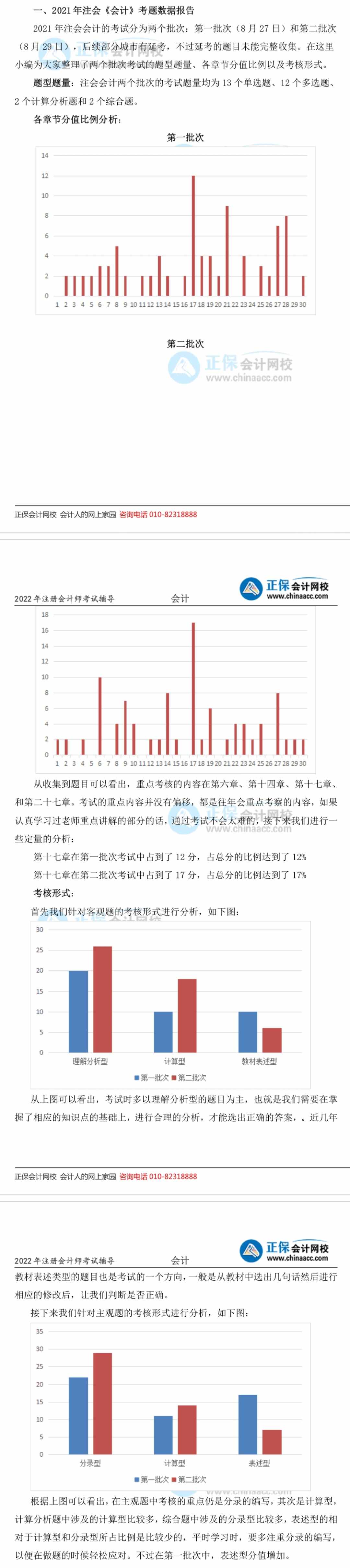 2021注會會計(jì)試題數(shù)據(jù)報(bào)告及2022預(yù)習(xí)重點(diǎn)學(xué)習(xí)內(nèi)容（一）