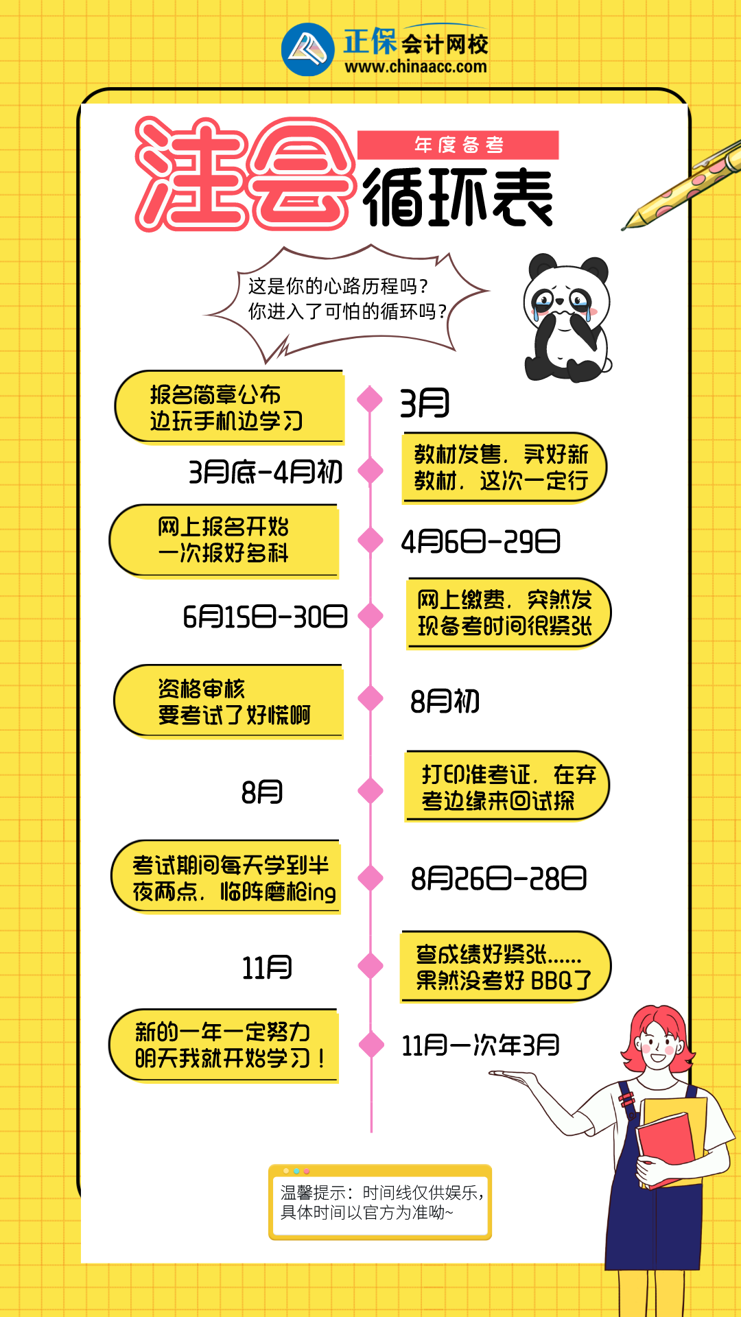 @CPAer們：進入循環(huán)了怎么辦？自救指南請查收！