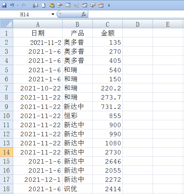 sumif函數(shù)使用經(jīng)典案例！返回某一日期之前的銷售額總和！