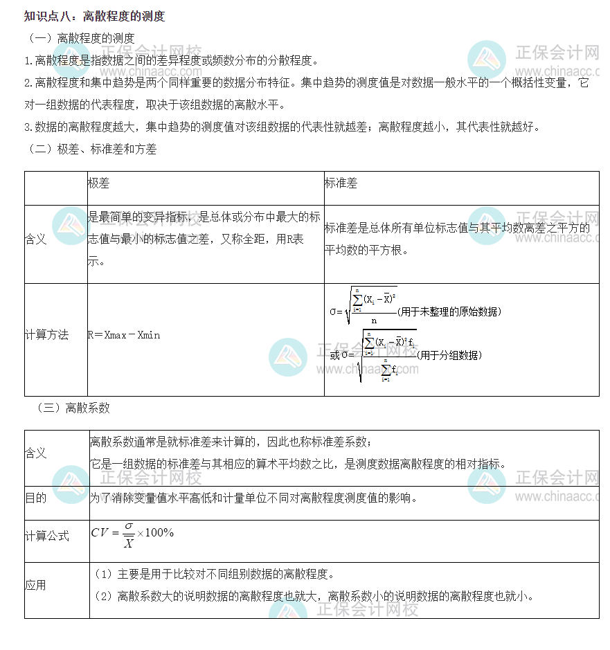 初級經(jīng)濟師基礎知識考點精選3