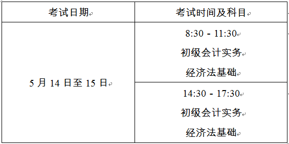 上海2022年初級(jí)會(huì)計(jì)報(bào)名簡章公布