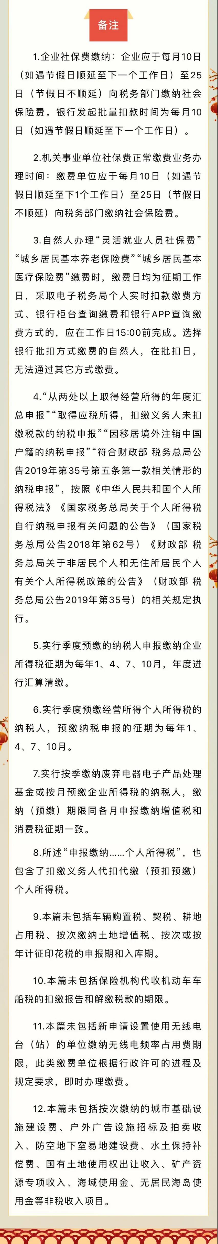 2022年2月征期延至2月23日，建議收藏！