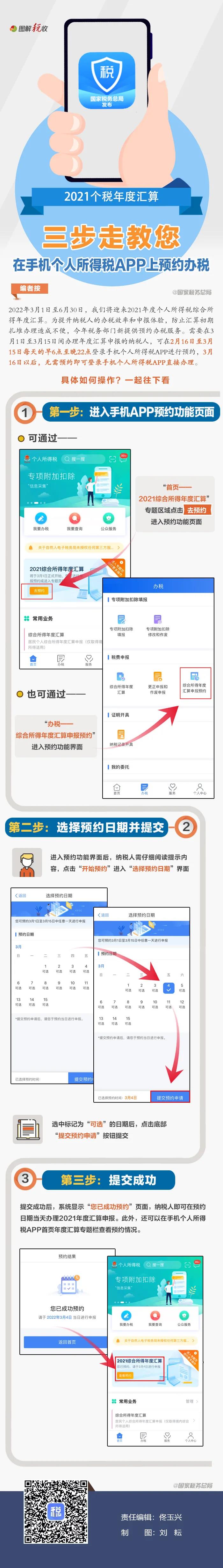 如何在個稅APP上預(yù)約辦理2021個稅年度匯算？三步走