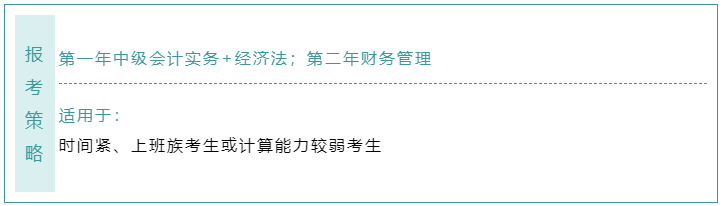 不知道中級會計職稱報考科目如何搭配？這樣選！