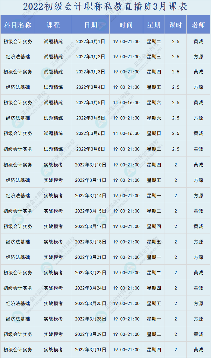 來啦！2022年初級會計職稱私教直播班課程安排表來啦！