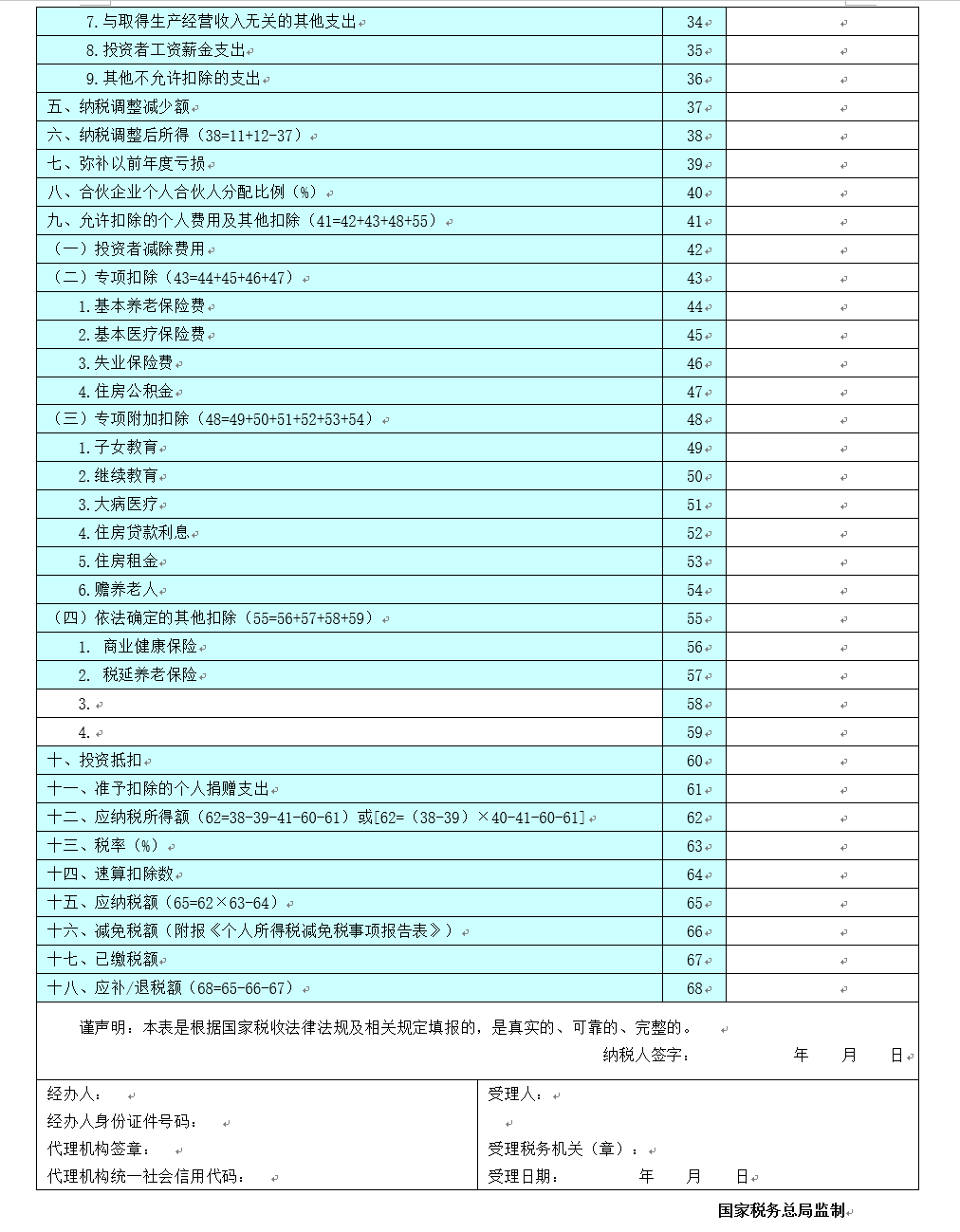 個(gè)人所得稅經(jīng)營所得匯算清繳這樣做！來看