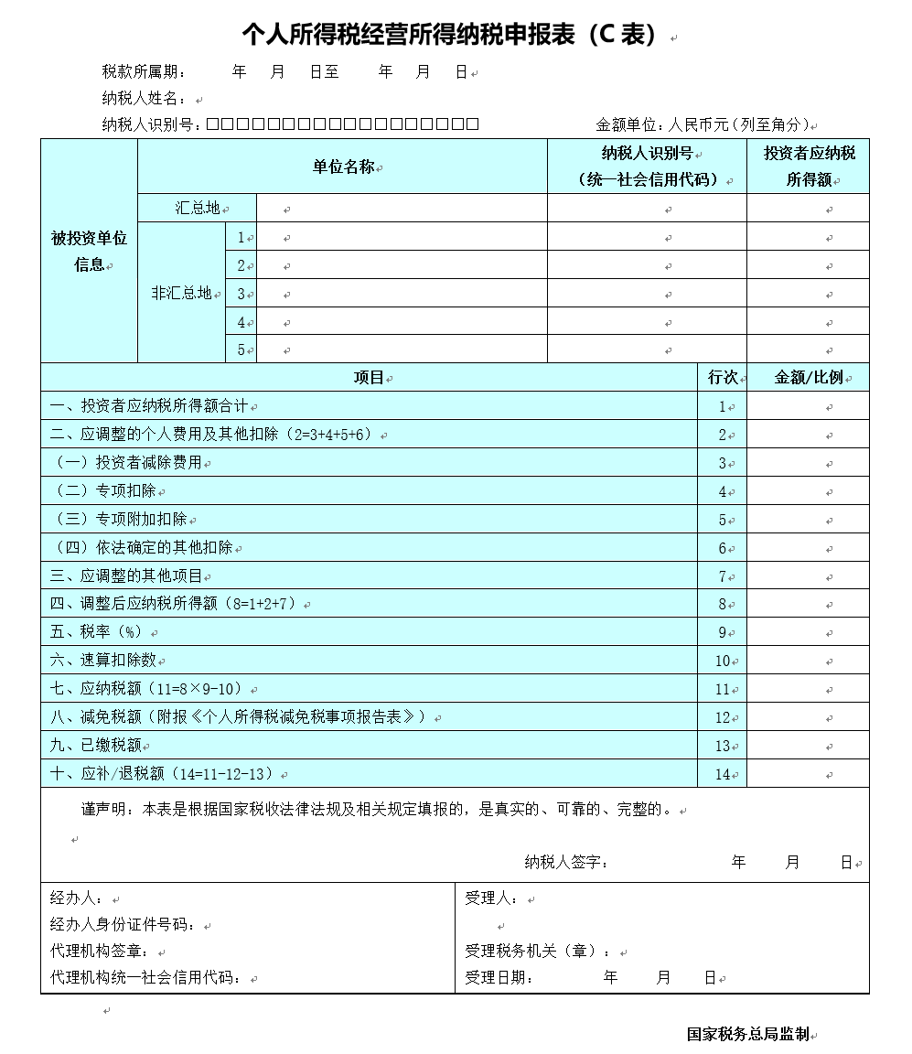 個(gè)人所得稅經(jīng)營所得匯算清繳這樣做！來看