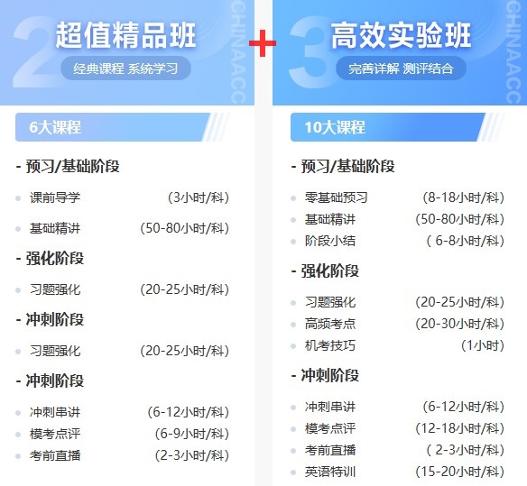 福利到！2022注會報名季爆款正課7天免費暢學(xué) 馬上領(lǐng)取>