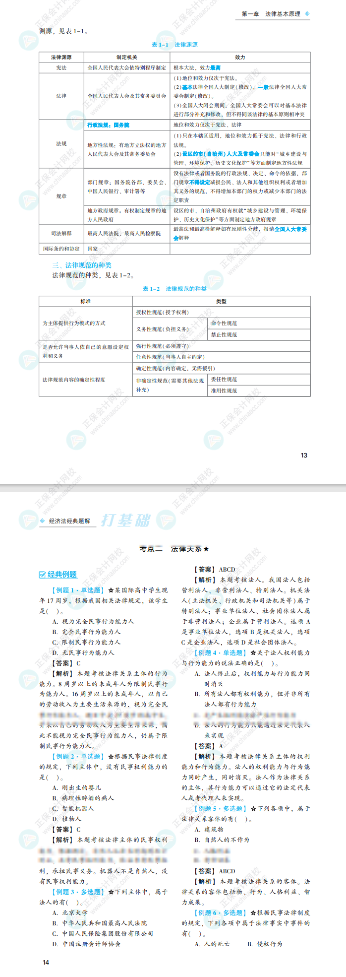 2022注會經(jīng)濟法經(jīng)典題解免費試讀