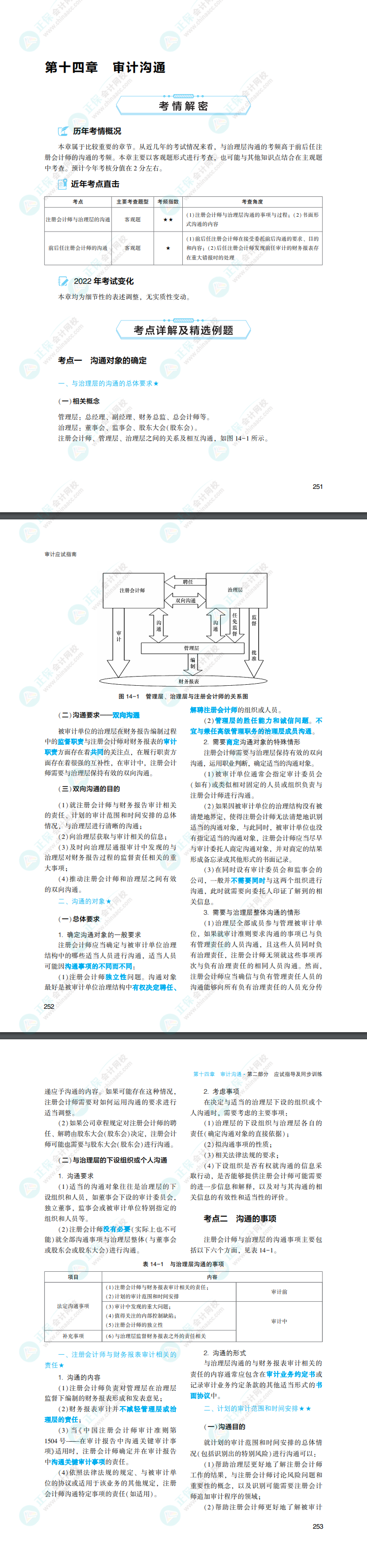 2022年注會審計《應試指南》電子版免費試讀（下冊）！