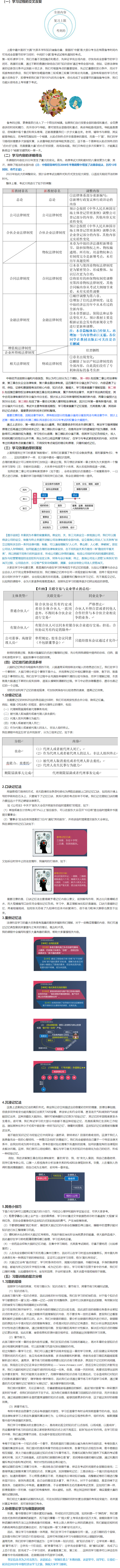 根據(jù)新考綱整理：張穩(wěn)中級會計經(jīng)濟法備考指南——經(jīng)濟法備考策略