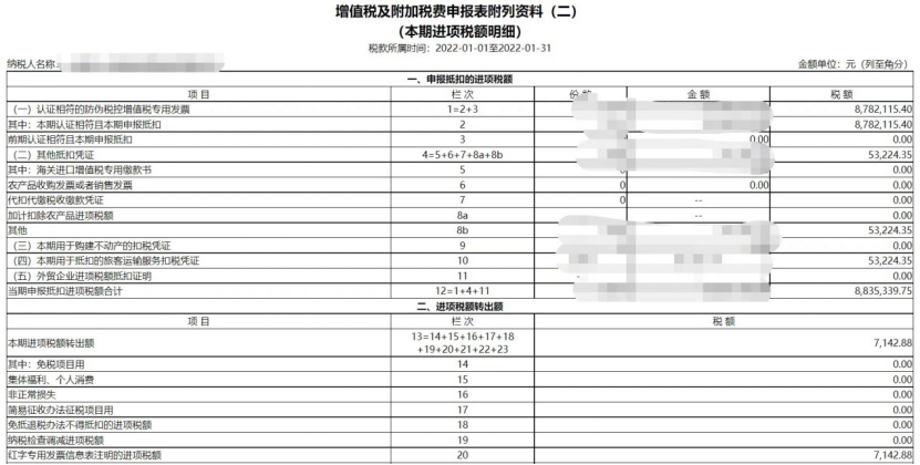 服務業(yè)加計抵減政策延續(xù)，別忘了享受優(yōu)惠！