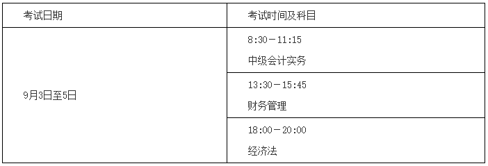 湖南2022中級(jí)會(huì)計(jì)考試時(shí)間公布了嗎？