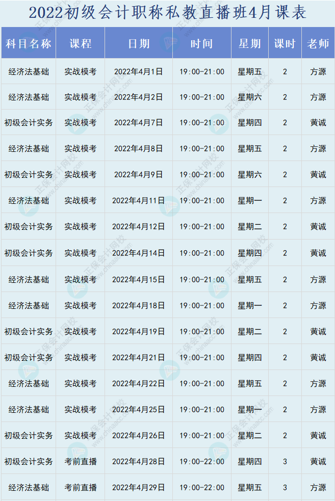 來啦！2022年初級會計職稱私教直播班課程安排表來啦！